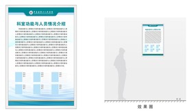科室人员介绍