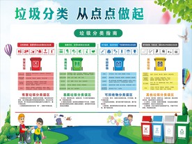 垃圾分类