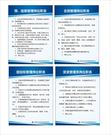 制度牌