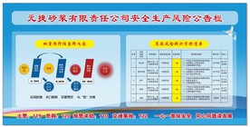安全生产风险公告栏