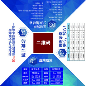 贷款 金融 桌贴 车身贴