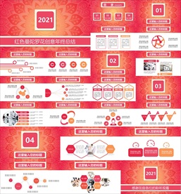 年终总结ppt 工作计划总结