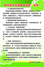 国家组织药品集中采购来啦