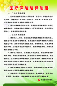 医保结算制度