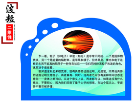 波粒二向性