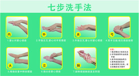 七步洗手法