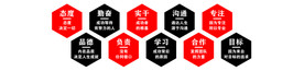 优秀员工的十大标准