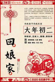 过年海报