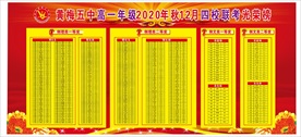 月考光荣榜