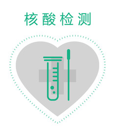 核酸检测图