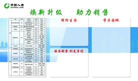 换新升级 助力销售