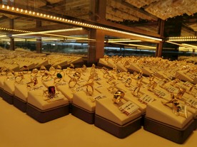 金店