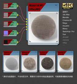 4K超清土壤材质贴图