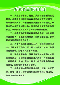 药店拆零药品管理制度