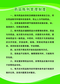 药店药品陈列管理制度