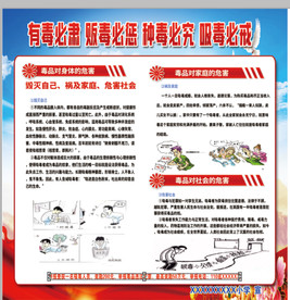 禁毒海报