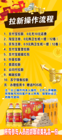 拉新操作展架