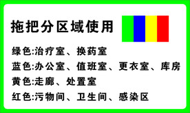 指示标识