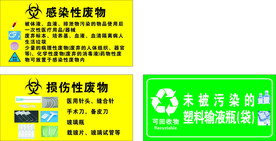 标识标牌