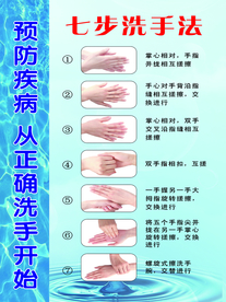 七步洗手法