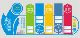 企业宣传版
