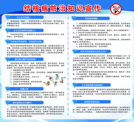 肺结核宣传