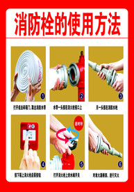 消防栓使用方法