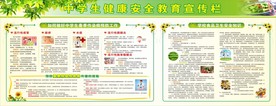 中学生健康安全教育宣传栏
