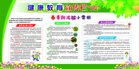 春季防过敏宣传栏