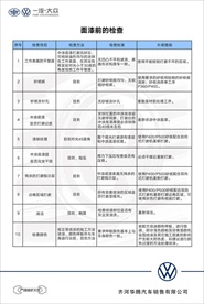面漆检查展板