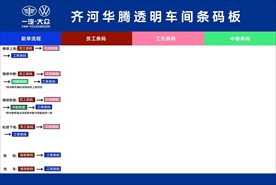 透明车间条码板