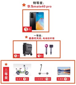 奖品海报