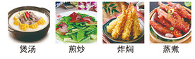 食用说明插画