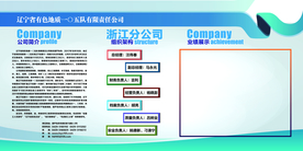 企业文化墙