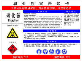 职业危害告知书