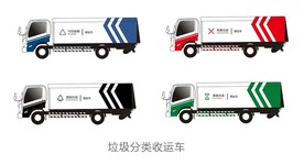 垃圾分类环卫车涂装