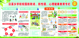 学校校园防欺凌 防性侵 心理健