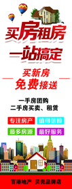 房租展架