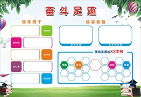 学校展板