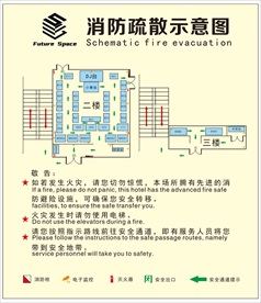 消防疏散示意图