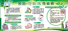 预防呼吸道传染病
