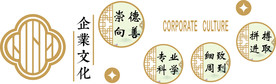 企业文化墙