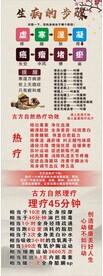 古方热疗