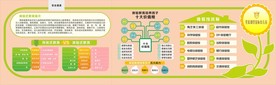 幼儿园企业文化