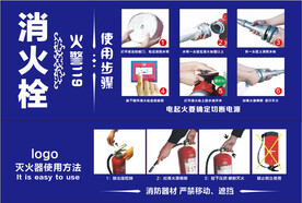 消火栓使用步骤