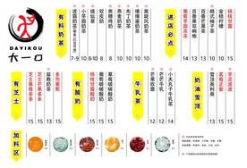 大一口奶茶店菜单