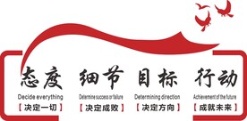 态度细节 目标行动 企业文化墙