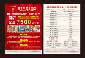 楼盘单页 楼盘海报 楼盘DM