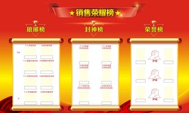 销售荣誉榜