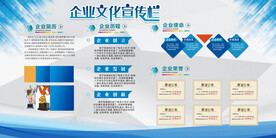 企业文化宣传展板海报设计
